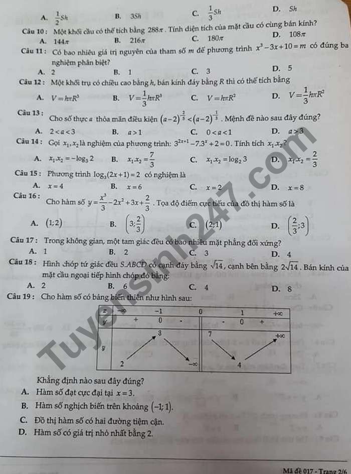 De thi hoc ki 1 lop 12 mon Toan THCS&THPT M.V.Lomonoxop 2020