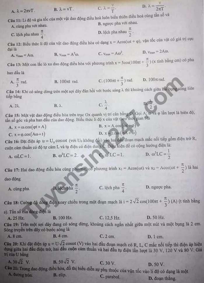 De thi hoc ki 1 nam 2020 lop 12 mon Vat Li - So GD Nam Dinh