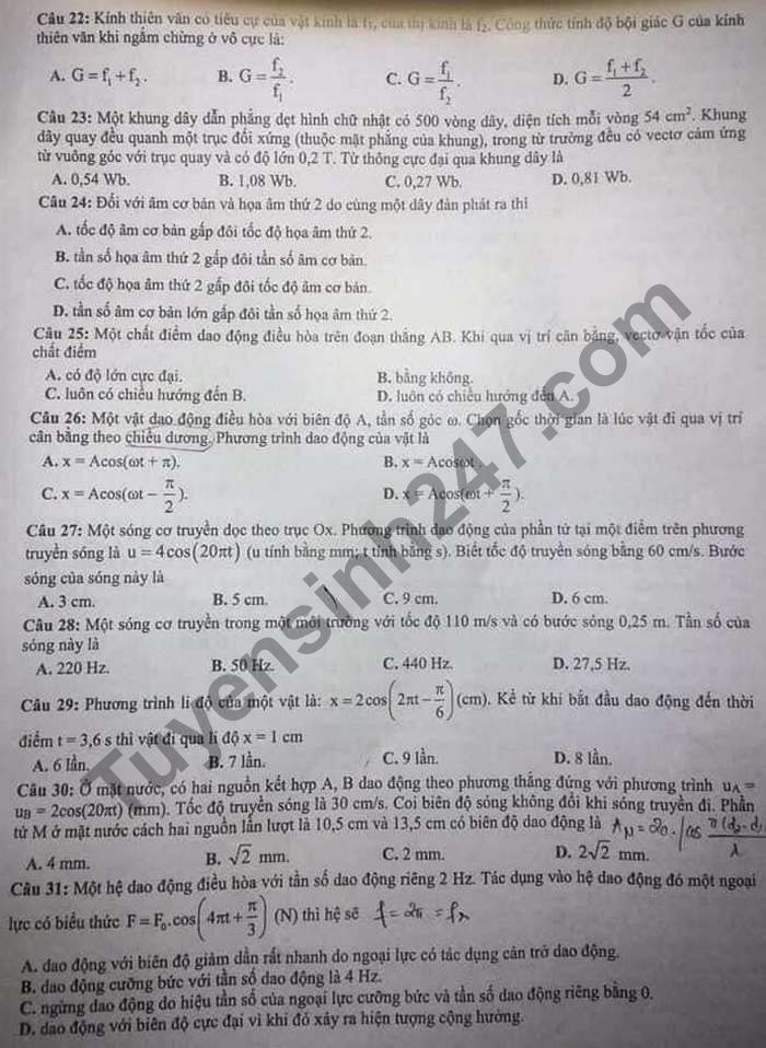 De thi hoc ki 1 nam 2020 lop 12 mon Vat Li - So GD Nam Dinh