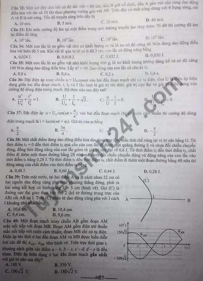 De thi hoc ki 1 nam 2020 lop 12 mon Vat Li - So GD Nam Dinh