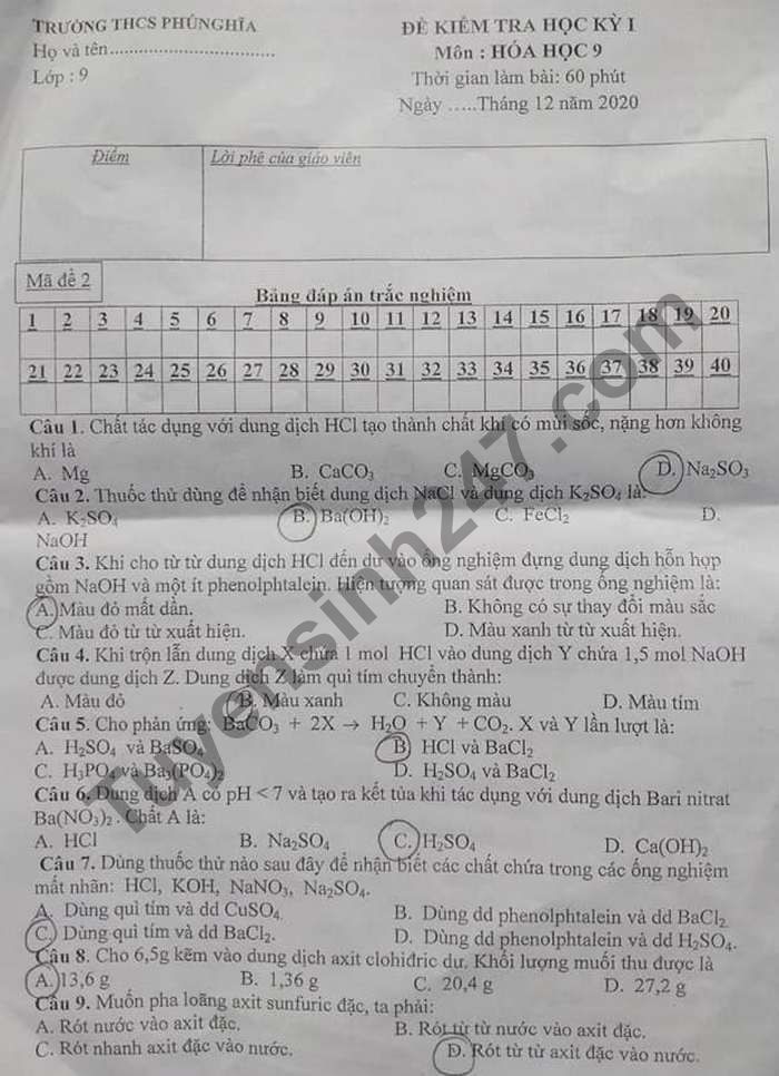De thi hoc ki 1 mon Hoa lop 9 THCS Phu Nghia nam 2020