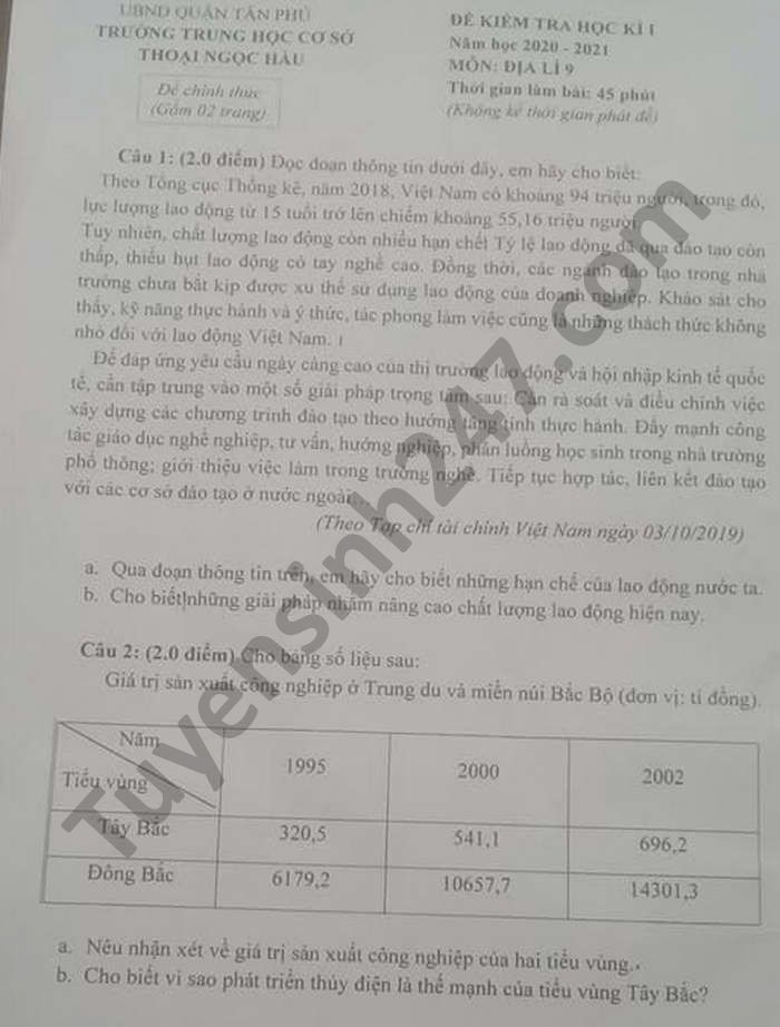 De thi hoc ki 1 nam 2020 THCS Thoai Ngoc Hau mon Dia lop 9