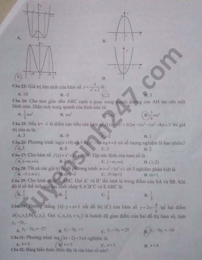 De thi hoc ki 1 Toan lop 12 nam 2020 THPT Tran Dang Ninh
