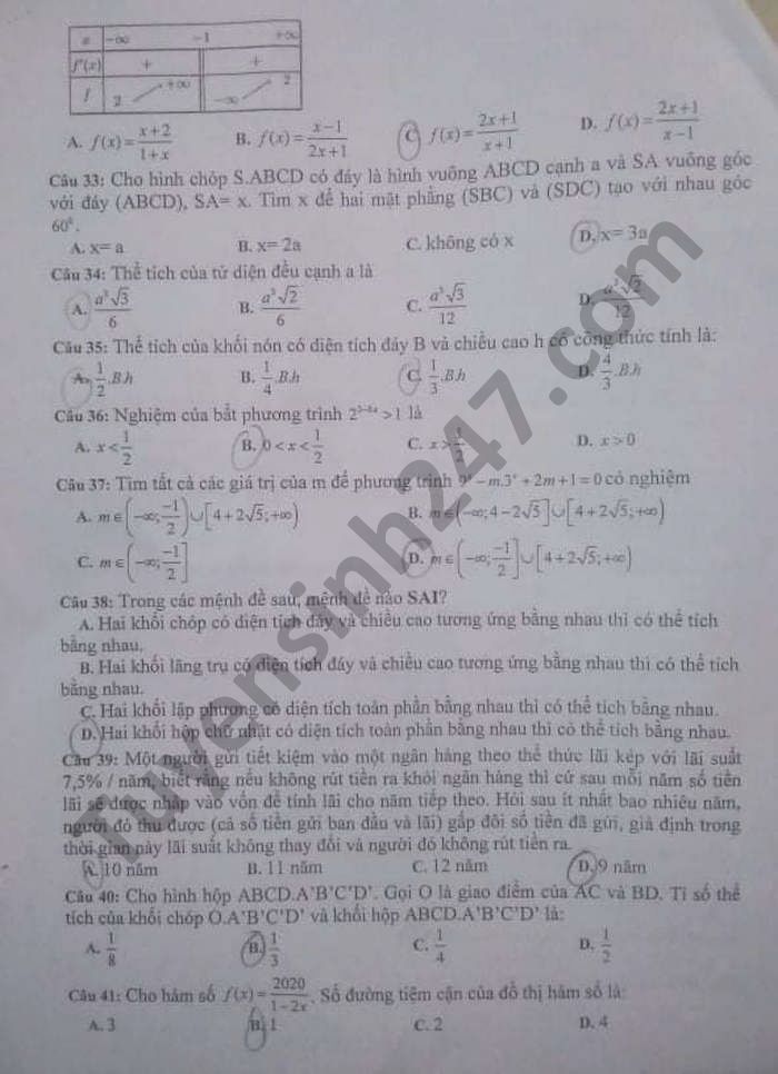 De thi hoc ki 1 Toan lop 12 nam 2020 THPT Tran Dang Ninh