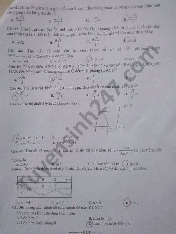 De thi hoc ki 1 Toan lop 12 nam 2020 THPT Tran Dang Ninh
