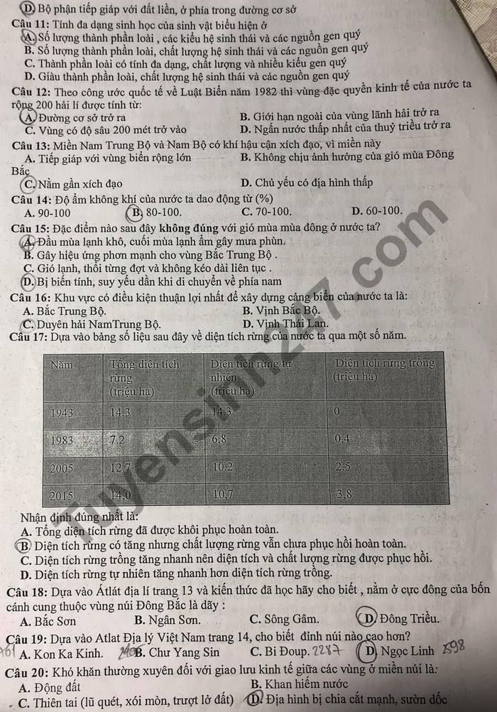 De thi hoc ki 1 nam 2020 mon Dia lop 12 THPT Luong The Vinh