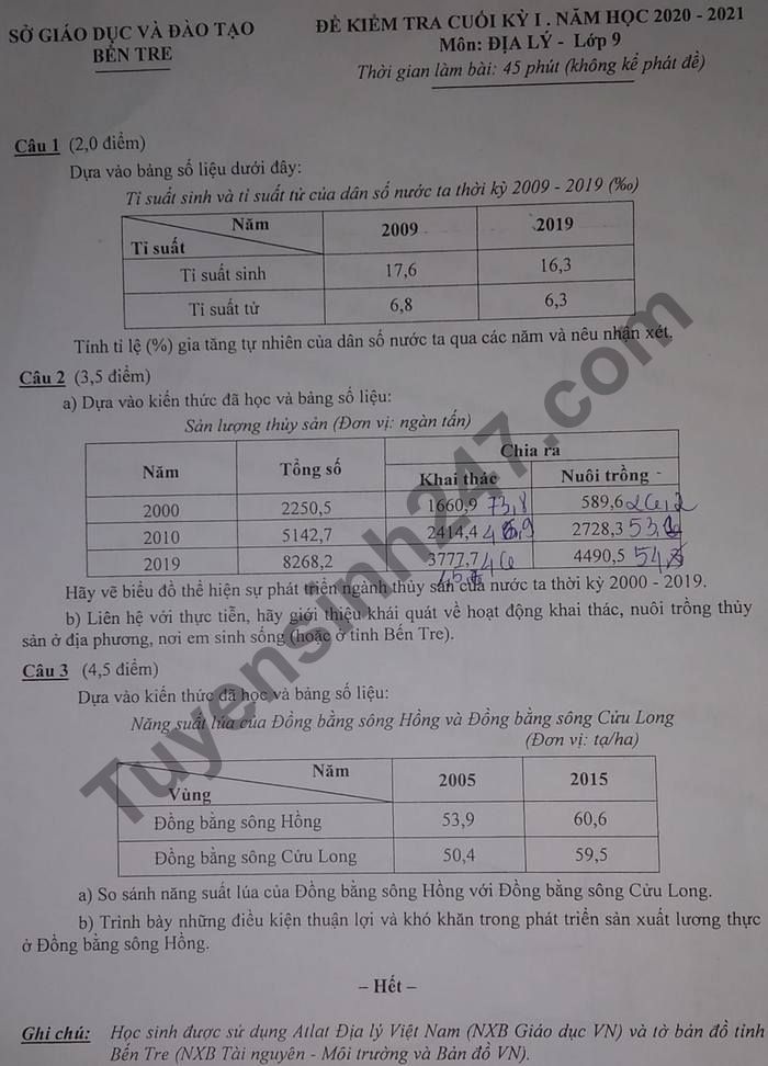 De thi hoc ki 1 mon Dia lop 9 nam 2020 tinh Ben Tre