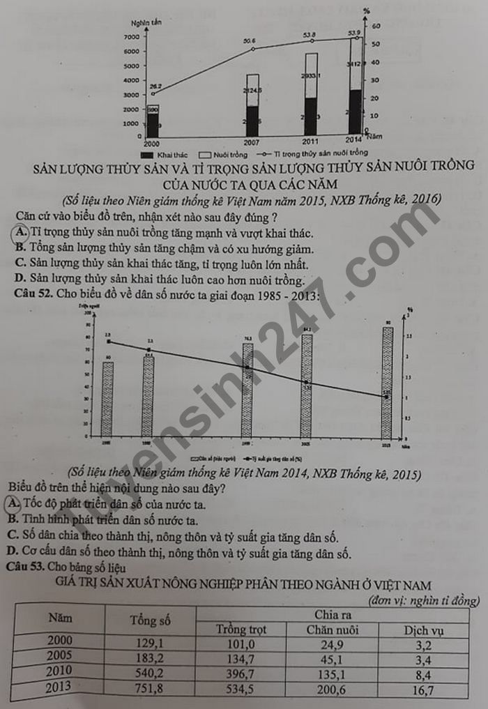 De thi thu Tot nghiep THPT 2021 mon Dia lan 1 THPT Chuyen Lao Cai