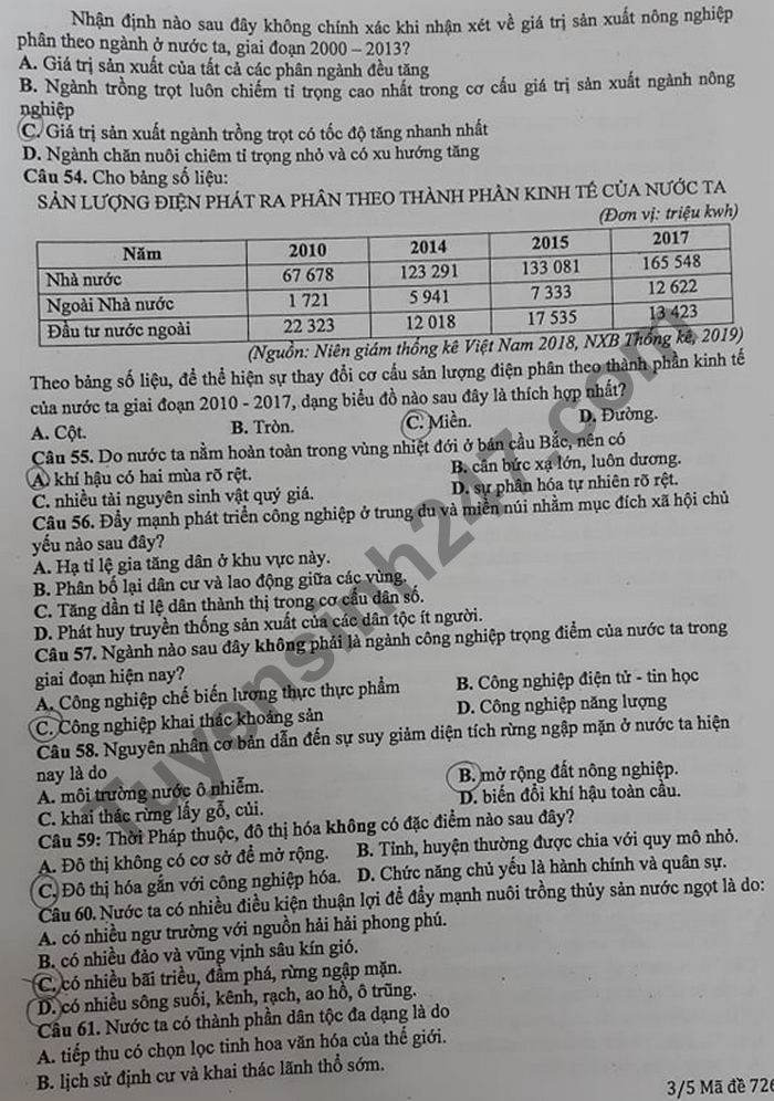 De thi thu Tot nghiep THPT 2021 mon Dia lan 1 THPT Chuyen Lao Cai