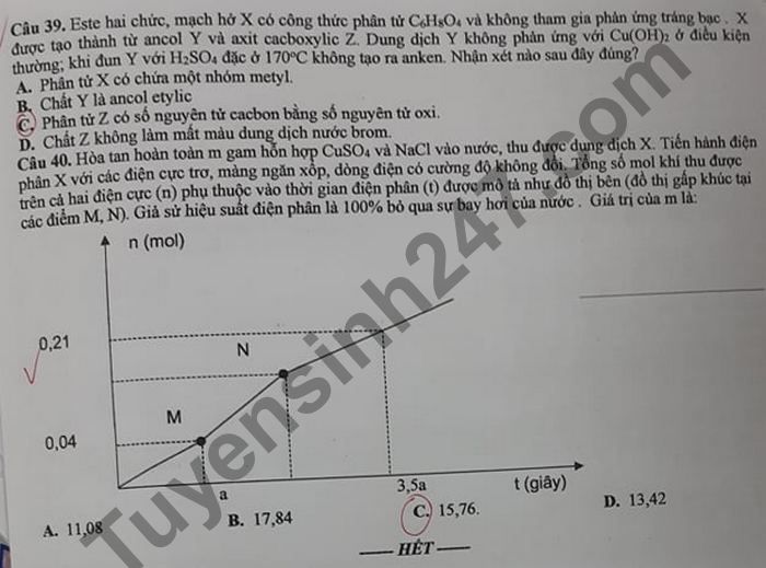 De thi thu Tot nghiep THPT 2021 lan 1 mon Hoa THPT Chuyen Lao Cai