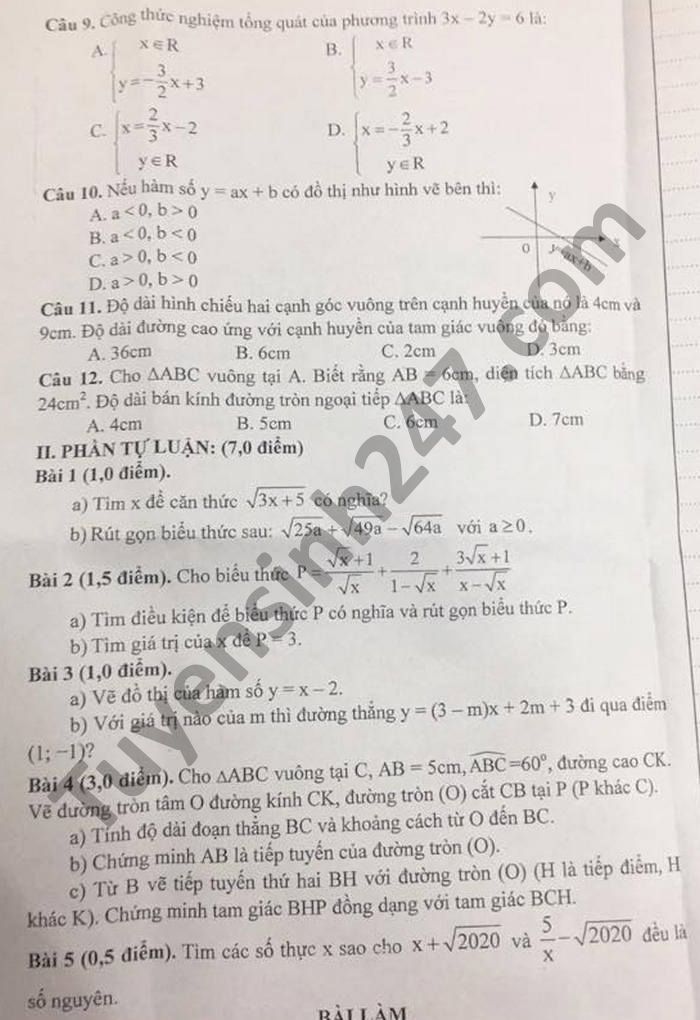 De thi hoc ki 1 Toan lop 9 Phong GD TP Thai Nguyen nam 2020