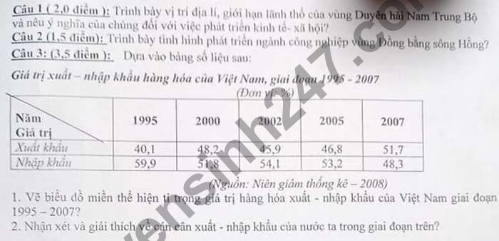 De thi hoc ki 1 nam 2020 THCS Dong Hieu mon Dia lop 9