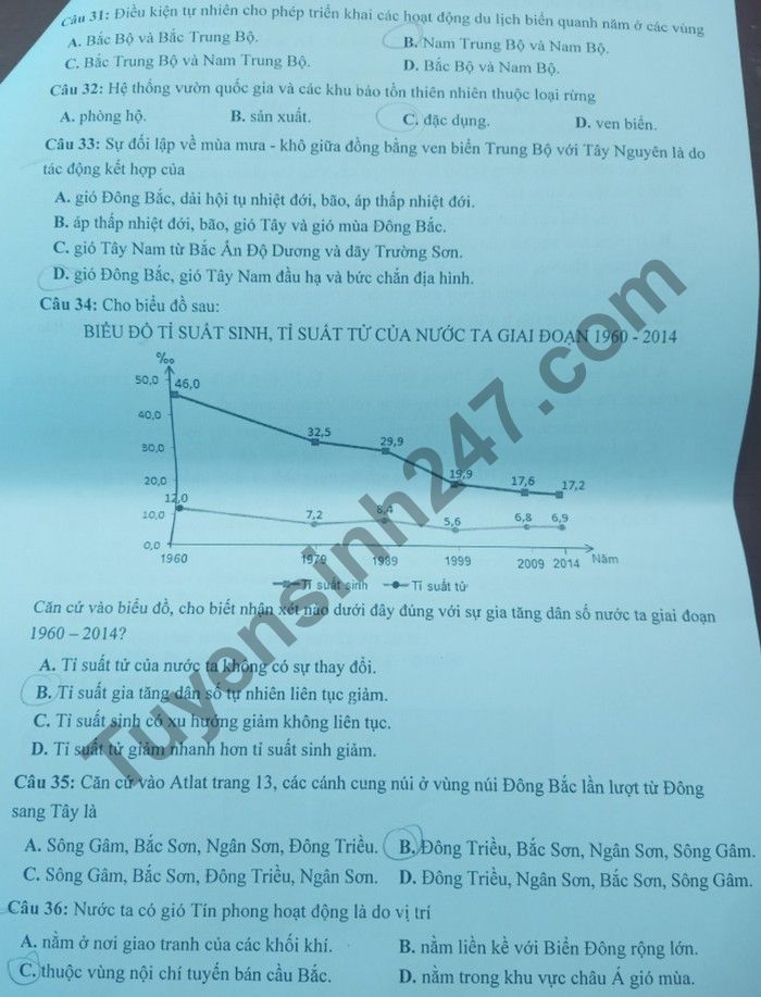De thi KSCL lan 2 THPT Chuyen Thai Binh nam 2021 lop 12 mon Dia