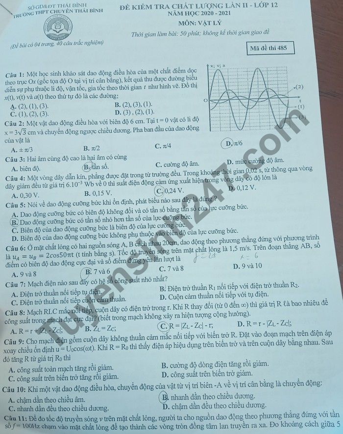 De thi KSCL lop 12 lan 2 mon Ly THPT Chuyen Thai Binh 2021