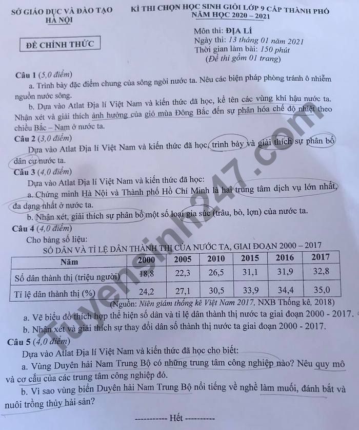 De thi chon hoc sinh gioi lop 9 cap TP 2021 mon Dia - So GD Ha Noi