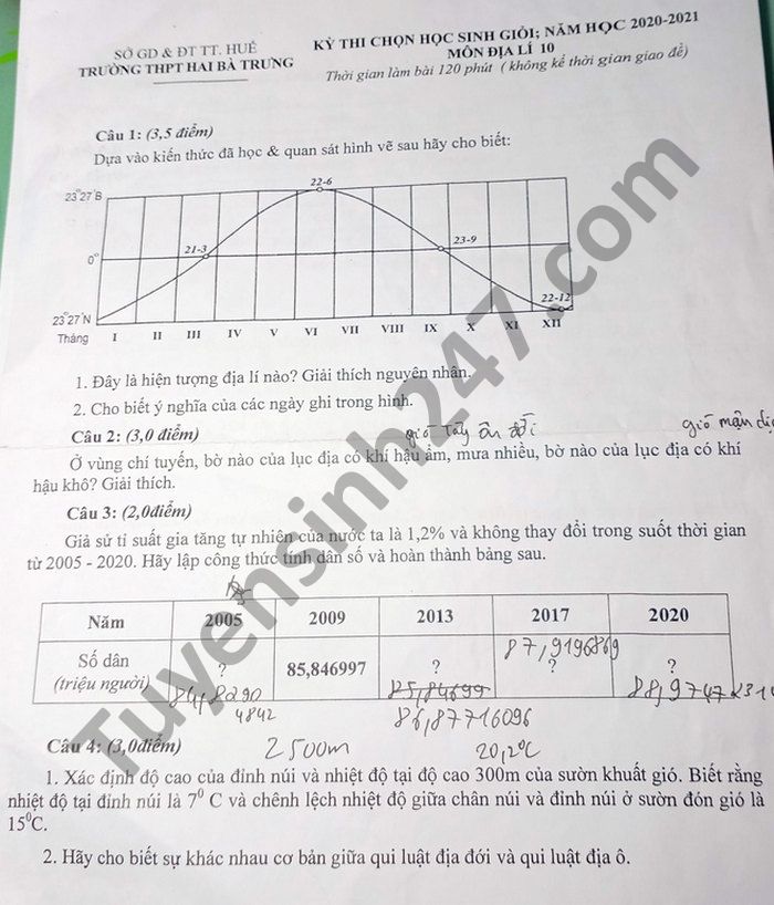De thi chon hoc sinh gioi Dia lop 10 THPT Hai Ba Trung nam 2021