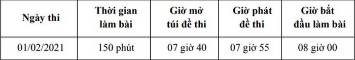 Ha Giang tuyen bo sung vao lop 10 Truong THPT Chuyen 2021
