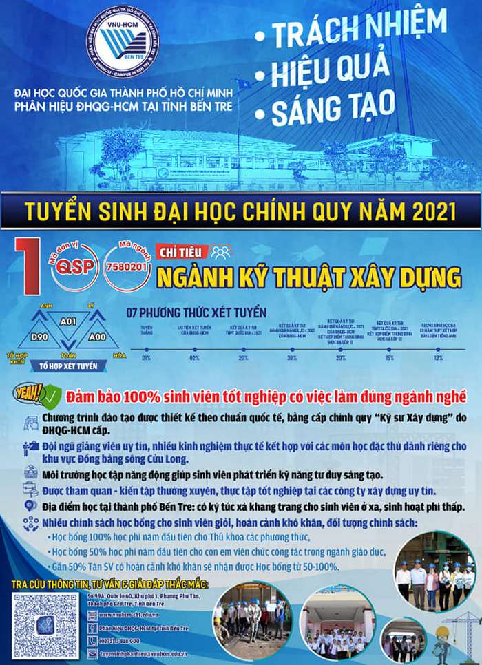Phuong thuc xet tuyen Phan hieu DHQG TP.HCM tai Ben Tre 2021