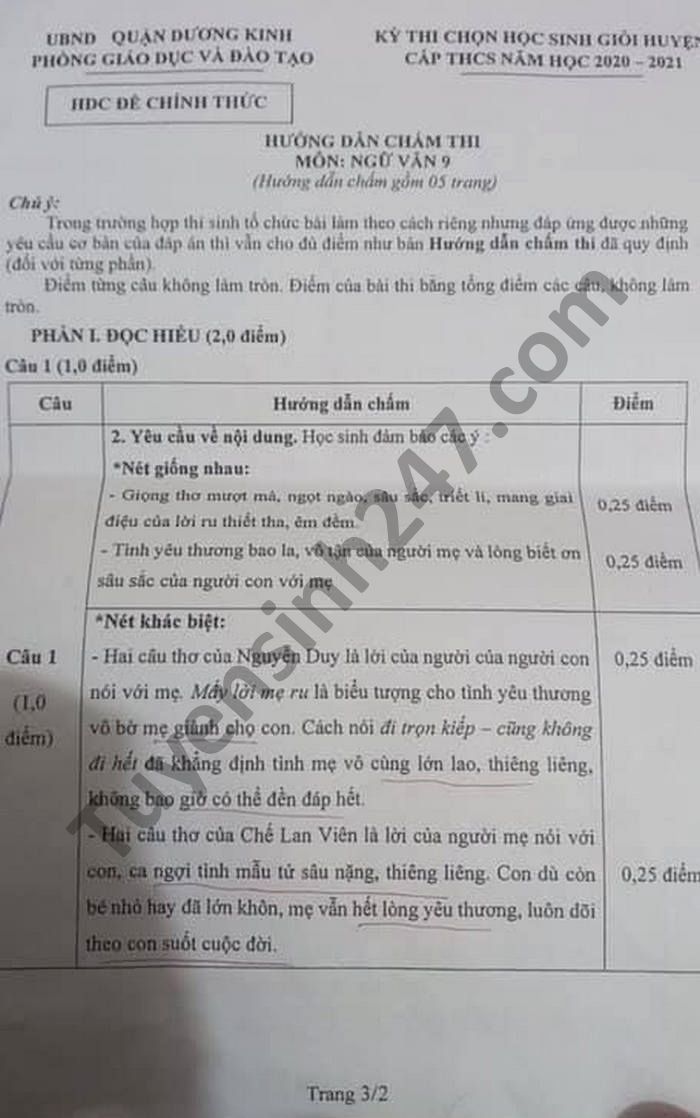 Dap an de thi chon hoc sinh gioi Quan Van lop 9 Quan Duong Kinh