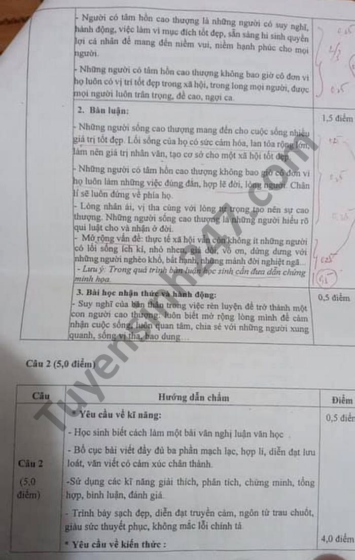 Dap an de thi chon hoc sinh gioi Quan Van lop 9 Quan Duong Kinh