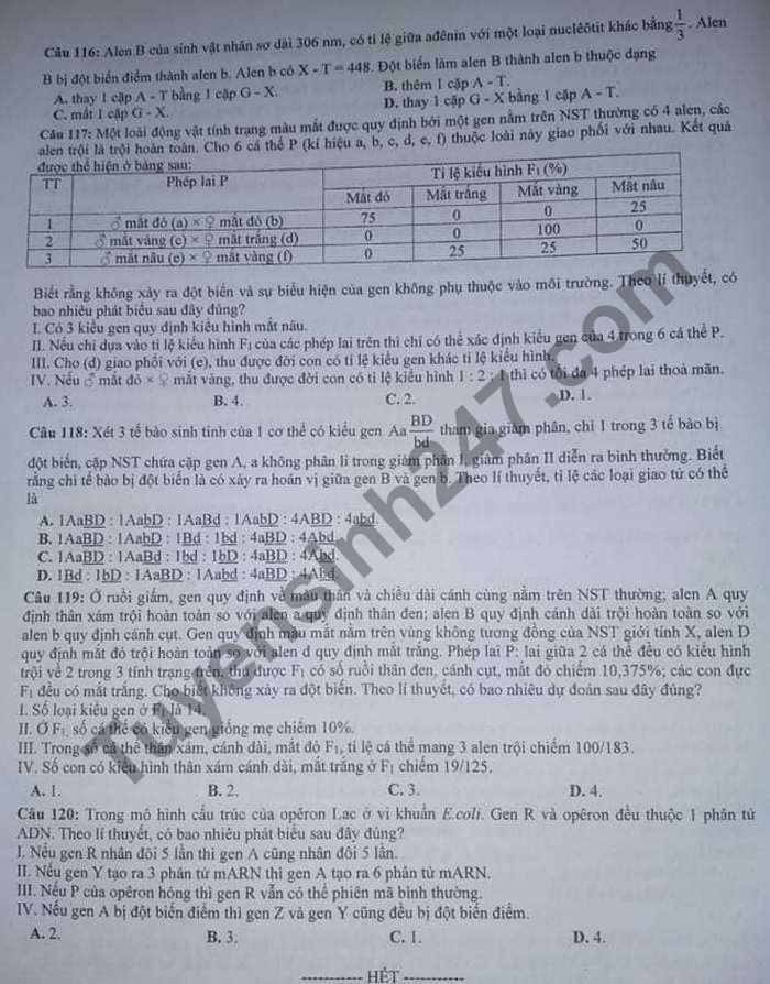De KSCL ket hop thi thu 2021 lan 1 mon Sinh lop 12 So GD Nghe An