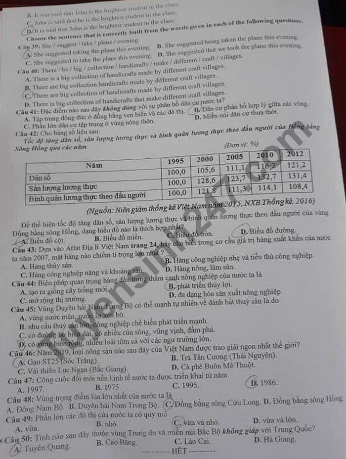 De thi thu vao lop 10 THPT mon To hop nam 2021 tinh Ninh Binh lan 1