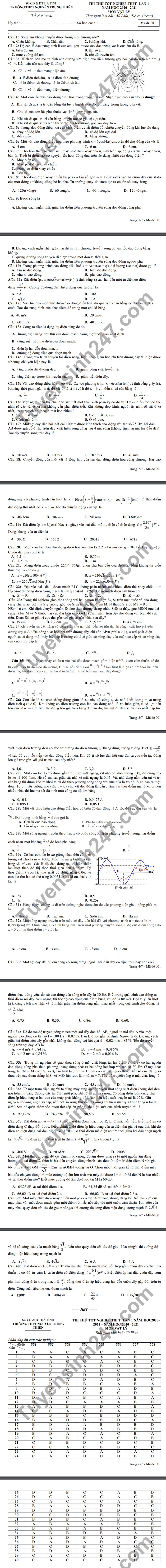 Dap an de thi thu tot nghiep THPT 2021 lan 1 mon Ly THPT Nguyen Trung Thien
