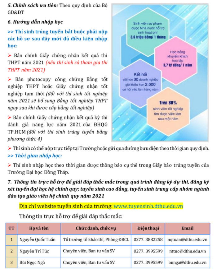 Phuong an tuyen sinh Dai hoc Dong Thap 2021