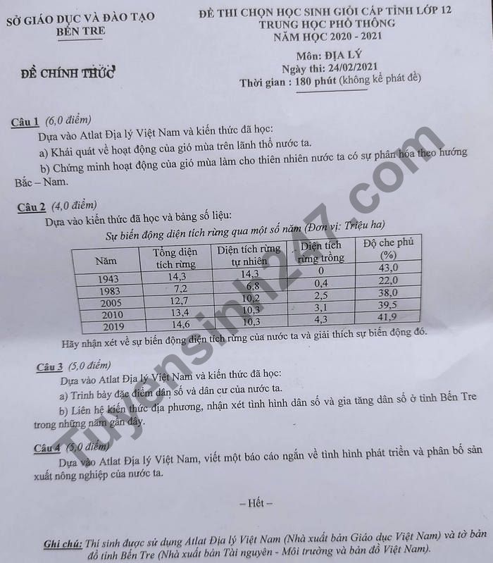 De thi hoc sinh gioi lop 12 cap tinh mon Dia - Ben Tre 2021