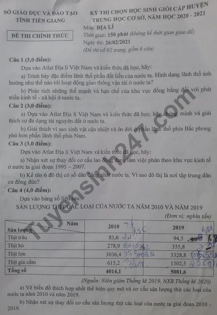 De thi chon hoc sinh gioi cap huyen THCS 2021 tinh Tien Giang mon Dia