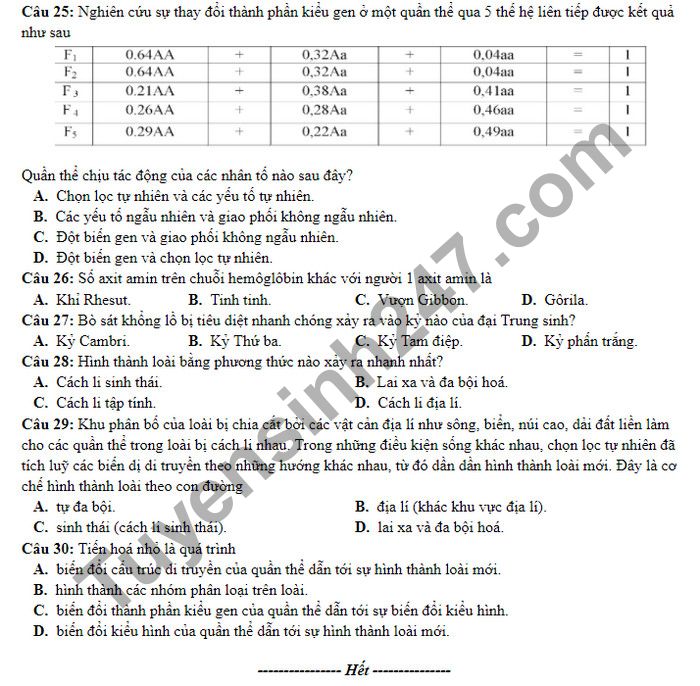 De thi giua ki 2 mon Sinh lop 12 THPT Phan Ngoc Hien 2021