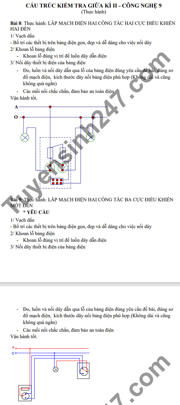 De cuong giua ki 2 Cong nghe lop 9 THCS Thuong Phuoc 1 nam 2021
