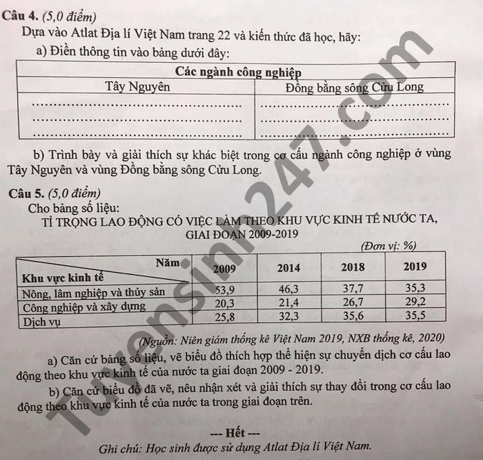 De thi hoc sinh gioi cap thanh pho 2021 Dia lop 9 TP Da Nang