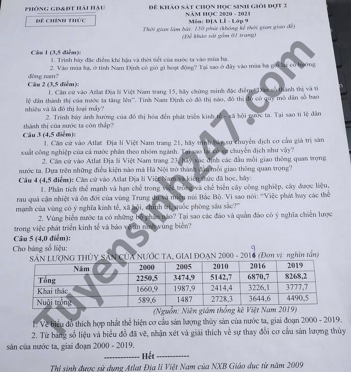 De khao sat hoc sinh gioi dot 2 huyen Hai Hau mon Dia lop 9 2021