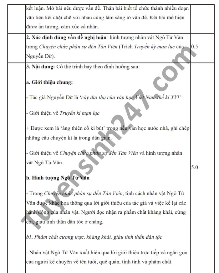 De luyen thi giua ki 2 nam 2021 mon Van lop 10 - co dap an