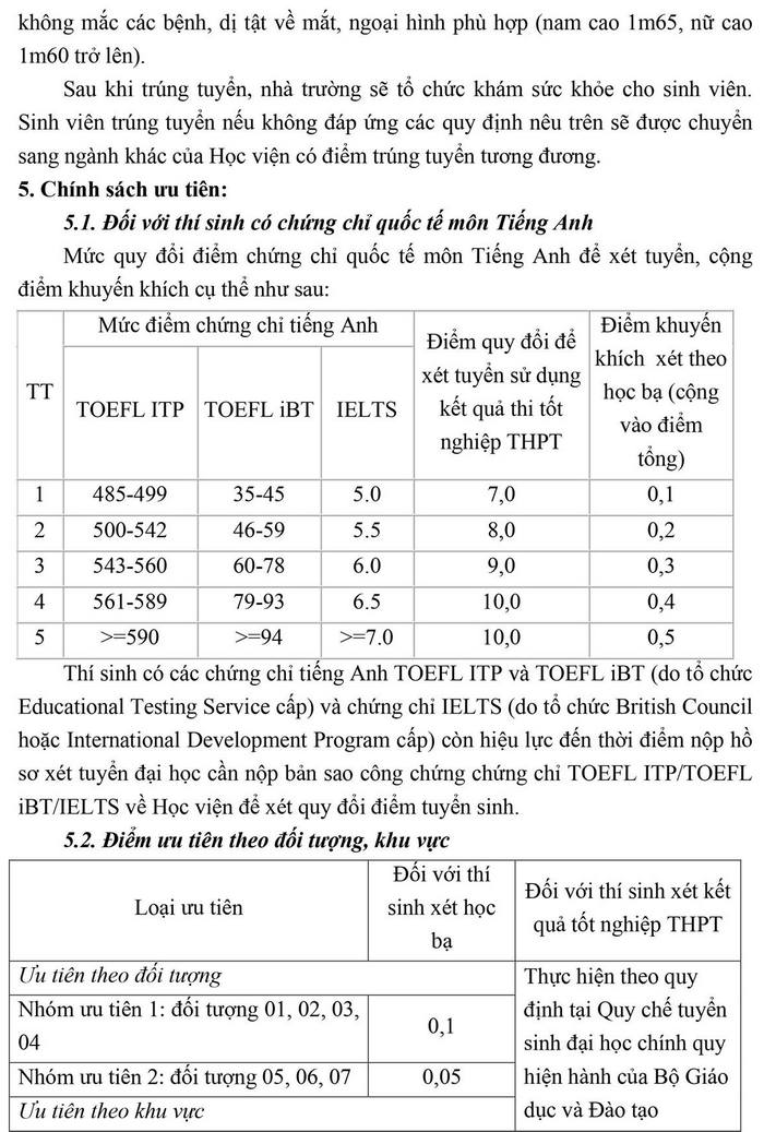 Hoc vien Bao chi va Tuyen truyen cong bo phuong an tuyen sinh 2021