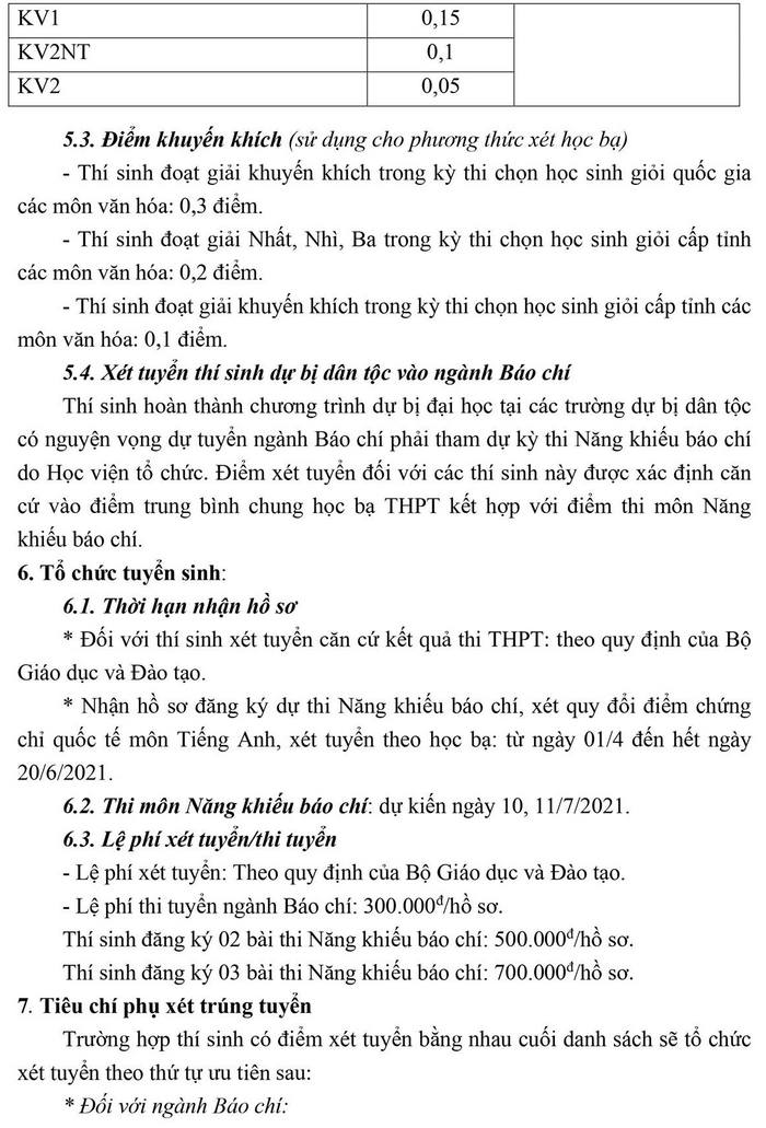 Hoc vien Bao chi va Tuyen truyen cong bo phuong an tuyen sinh 2021