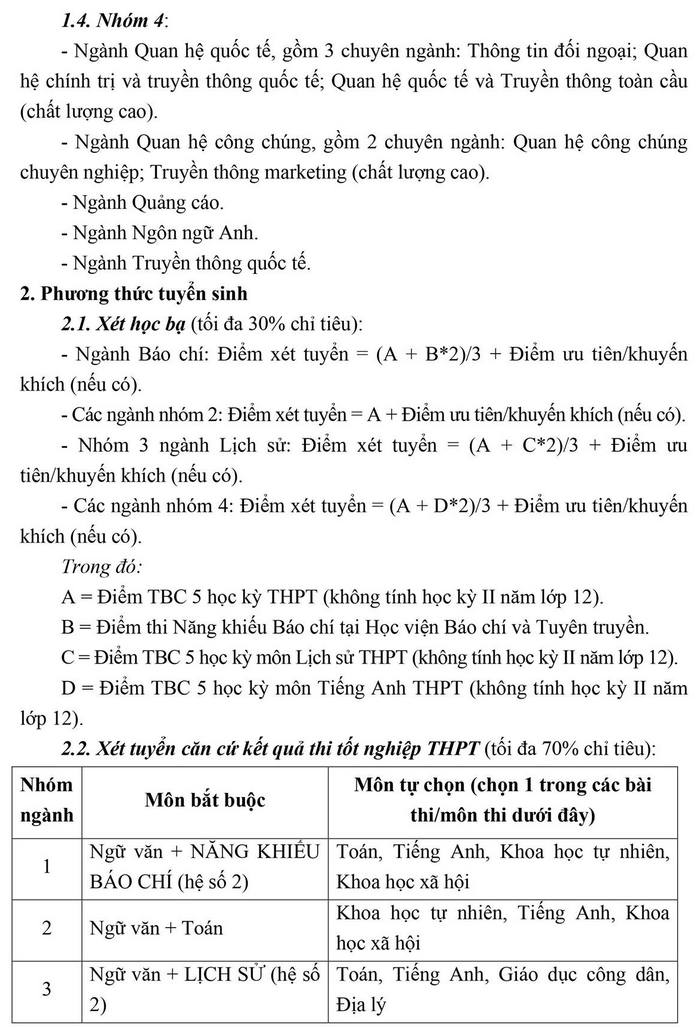 Hoc vien Bao chi va Tuyen truyen cong bo phuong an tuyen sinh 2021