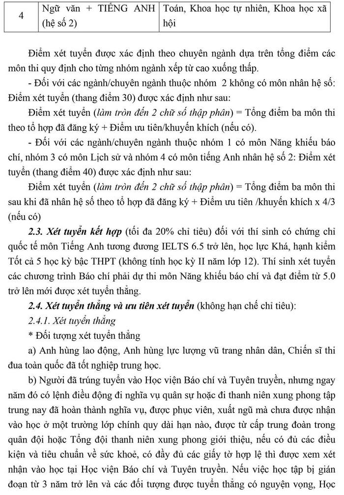 Hoc vien Bao chi va Tuyen truyen cong bo phuong an tuyen sinh 2021