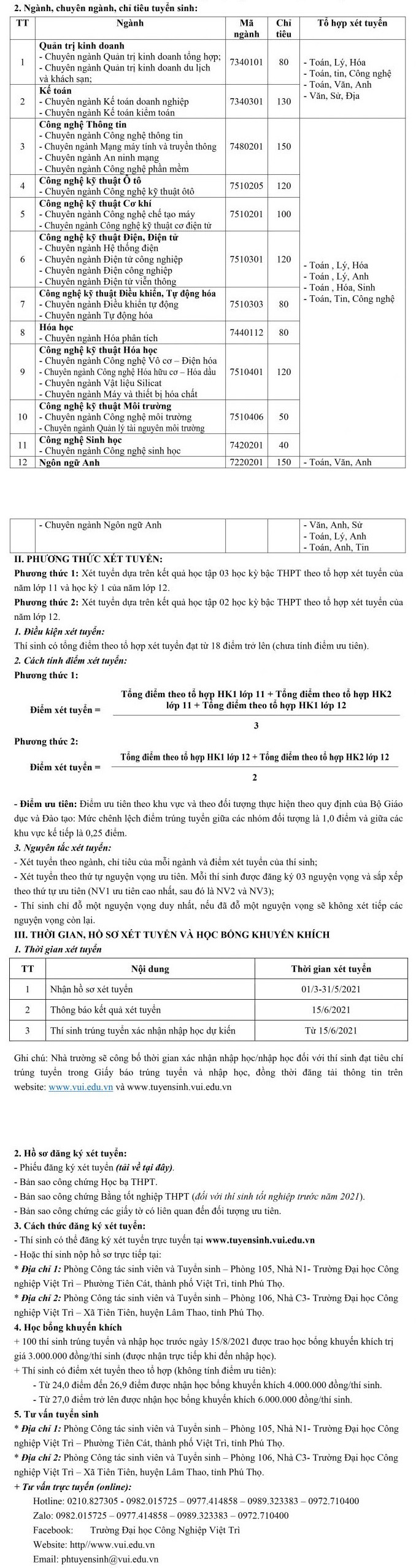 Thong tin tuyen sinh Dai hoc Cong nghiep Viet Tri 2021
