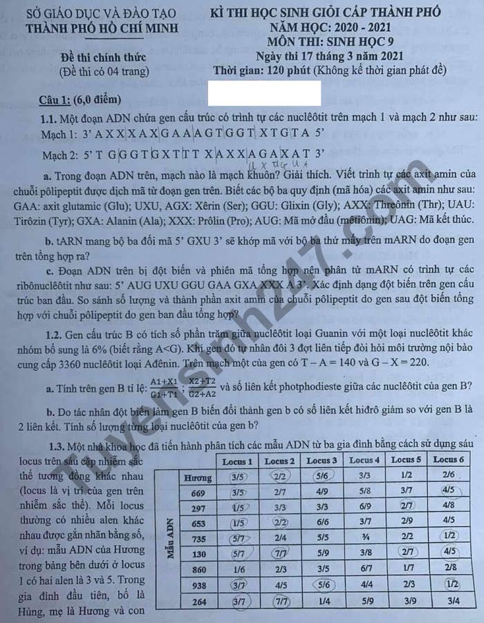 De thi hoc sinh gioi lop 9 cap TP nam 2021 mon Sinh - TPHCM