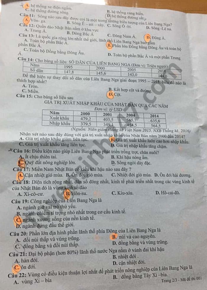 De thi giua ki 2 nam 2021 THPT Nguyen Binh Khiem mon Dia lop 11
