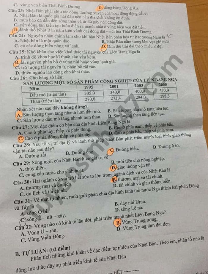 De thi giua ki 2 nam 2021 THPT Nguyen Binh Khiem mon Dia lop 11