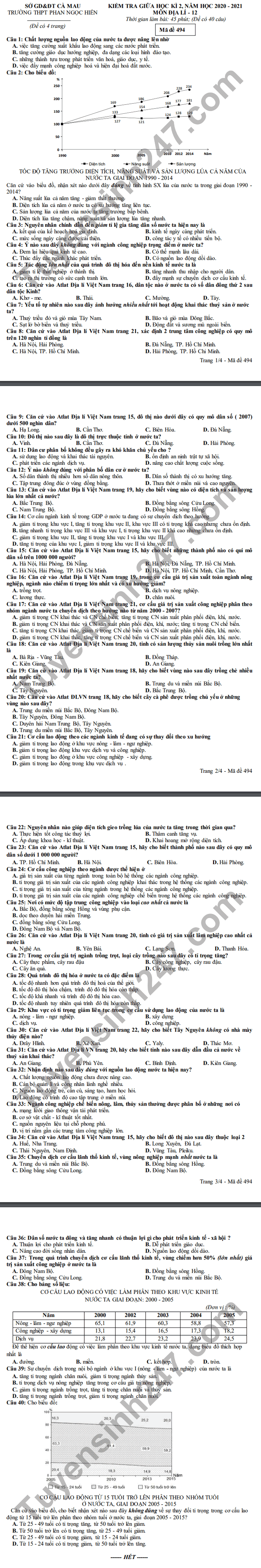 De thi giua hoc ki 2 2021 mon Dia lop 12 THPT Phan Ngoc Hien