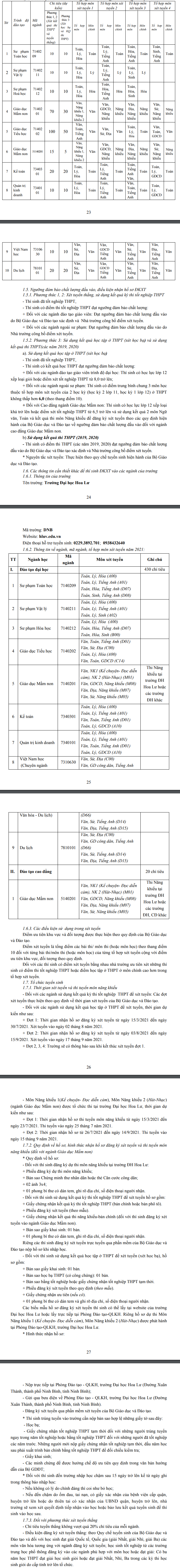 Dai hoc Hoa Lu cong bo phuong an tuyen sinh 2021