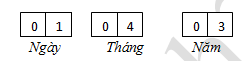 Nhung loi sai phai lam lai ho so thi tot nghiep THPT 2021