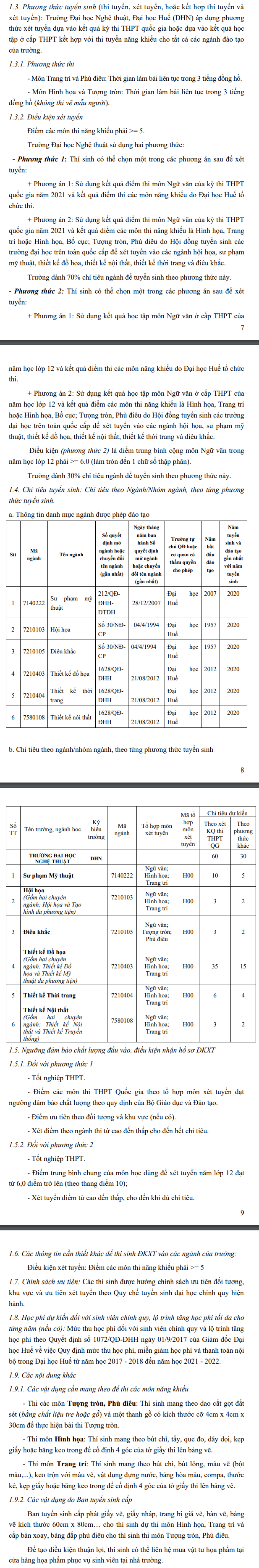 Thong tin tuyen sinh Dai hoc Nghe thuat - DH Hue nam 2021
