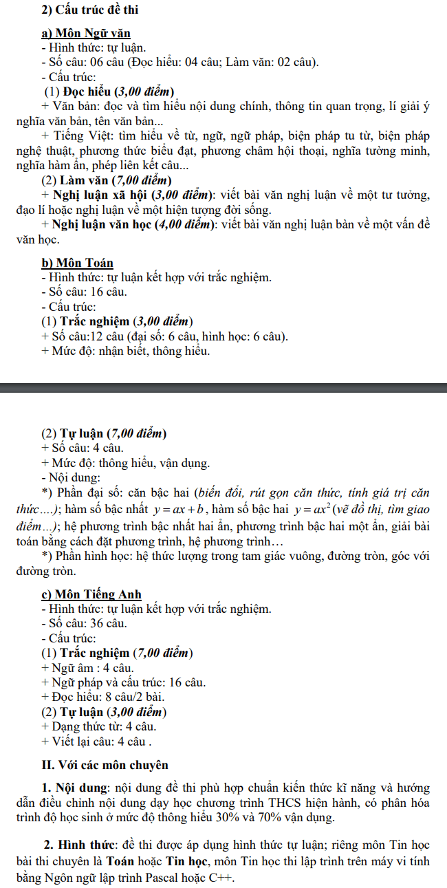 Cau truc de thi vao lop 10 nam 2021 Tinh Phu Yen