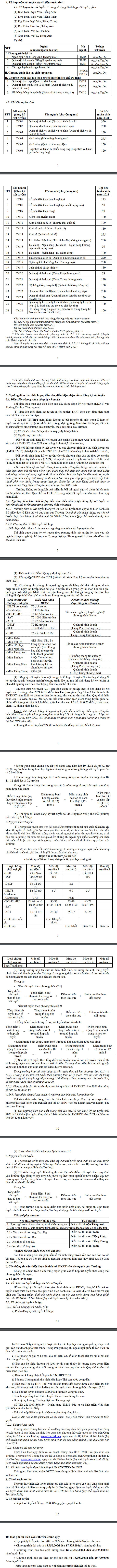 Dai hoc Thuong mai cong bo phuong an tuyen sinh 2021 - Chinh thuc