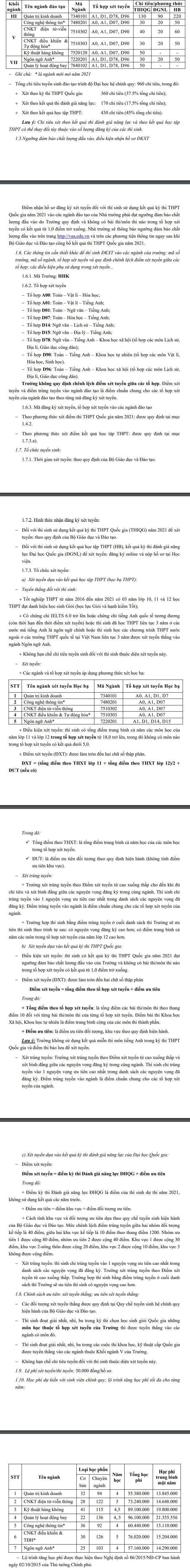 Phuong an tuyen sinh Hoc vien Hang khong Viet Nam 2021
